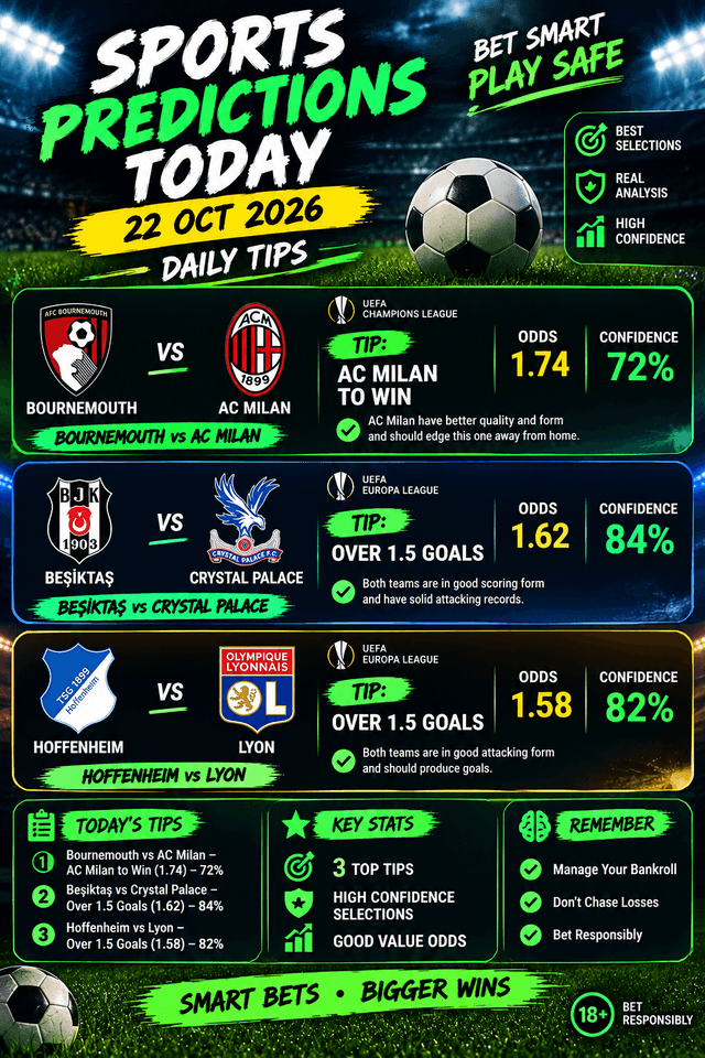 Sports Predictions Today | 22 Oct 2026 | Daily Tips
