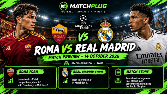 Roma vs Real Madrid Prediction, Odds & Soccer Tips – 14 Oct 2026