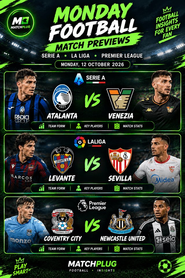 Sports Predictions Today: Monday 12 October 2026
