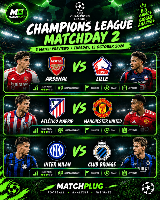 Sports Predictions Today | 13 Oct 2026 | Daily Tips